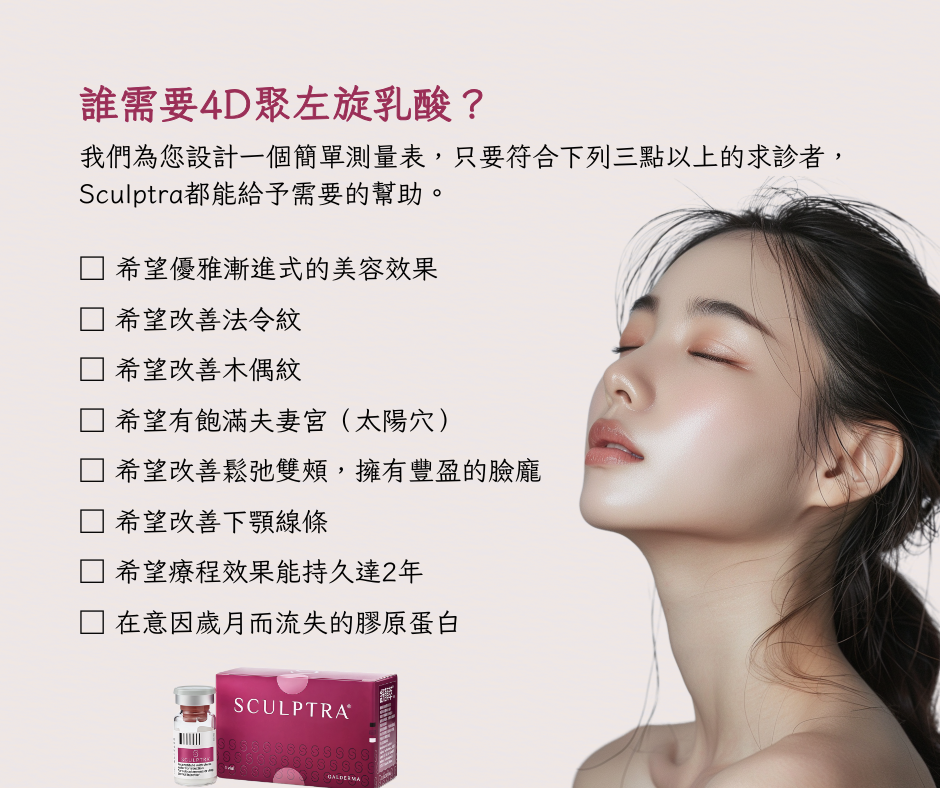 4D舒顏萃 透過 膠原蛋白 再生達到輪廓線調整 的目的
