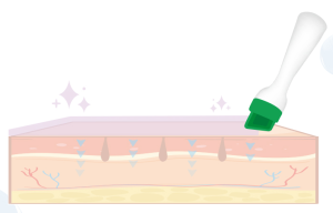 水飛秀第二步：保濕導入，肌膚養分補給